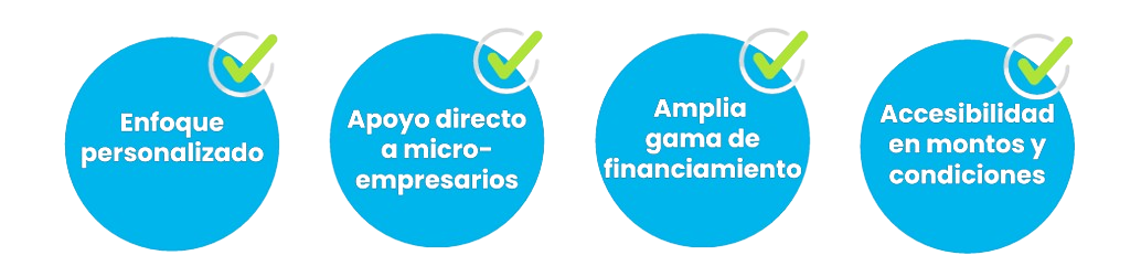 Beneficios de financiamiento GEFASU